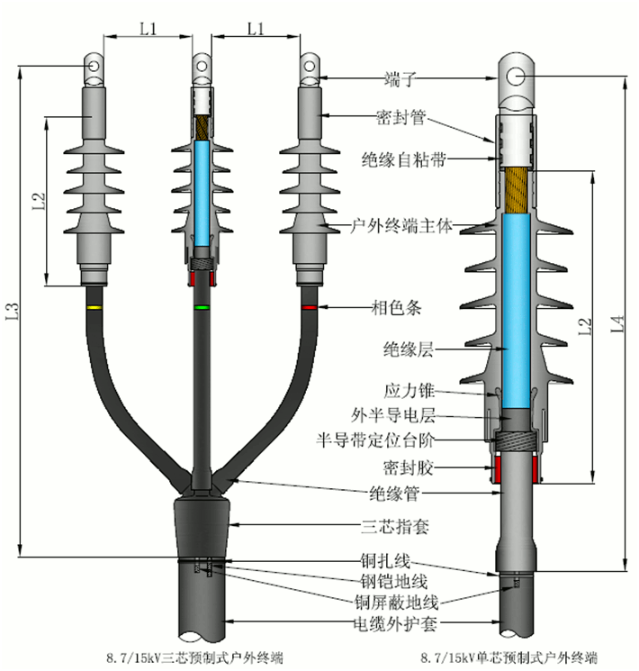 jinnianhui今年会预制电缆终端结构图1.gif